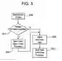 Fig. 04 - MOBILE NETWORK VIDEO OPTIMIZATION FOR CENTRALIZED PROCESSING BASE STATIONS