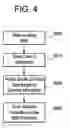 Fig. 05 - MOBILE NETWORK VIDEO OPTIMIZATION FOR CENTRALIZED PROCESSING BASE STATIONS
