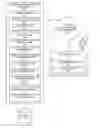 Fig. 01 - Mechanism for facilitating user-controlled management of site network mapping and synchronization