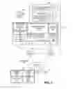 Fig. 09 - Mechanism for facilitating user-controlled management of site network mapping and synchronization