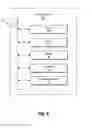 Fig. 09 - DATACENTER EVENT STREAM PROCESSING IN A NETWORK-BASED COMMUNICATION SYSTEM