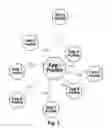 Fig. 04 - COMPUTER IMPLEMENTED METHOD FOR CLASSIFYING MOBILE APPLICATIONS AND COMPUTER PROGRAMS THEREOF