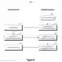 Fig. 07 - Sharing a file through a metadata representation of the file