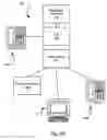 Fig. 06 - Registration redirect server