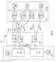 Fig. 07 - Registration redirect server