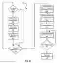 Fig. 08 - Registration redirect server