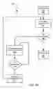 Fig. 10 - Registration redirect server