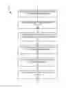 Fig. 01 - Automated group recommendation