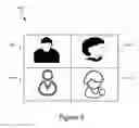 Fig. 13 - Automated group recommendation