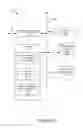 Fig. 17 - Automated group recommendation