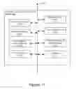 Fig. 18 - Automated group recommendation