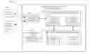 Fig. 01 - Dynamic update streams for real time provisioning