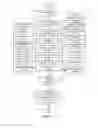 Fig. 04 - Dynamic update streams for real time provisioning