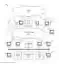 Fig. 01 - Collaborative CAx updates