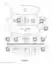 Fig. 02 - Collaborative CAx updates