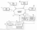 Fig. 01 - Systems and methods for tracking sharing of web content