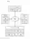 Fig. 01 - Tracking content use via social media
