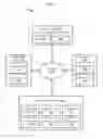 Fig. 02 - Tracking content use via social media