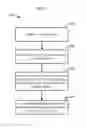 Fig. 08 - Tracking content use via social media