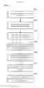 Fig. 16 - Tracking content use via social media