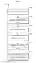 Fig. 18 - Tracking content use via social media