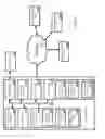 Fig. 26 - Tracking content use via social media
