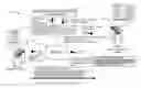Fig. 01 - Methods and apparatus to share online media impressions data
