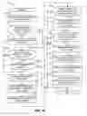 Fig. 15 - Methods and apparatus to share online media impressions data