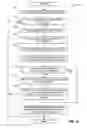 Fig. 17 - Methods and apparatus to share online media impressions data