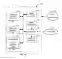 Fig. 19 - Methods and apparatus to share online media impressions data