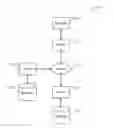 Fig. 01 - Method and system for a uniform resource identifier (URI) broker