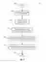 Fig. 10 - Method and system for a uniform resource identifier (URI) broker