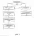 Fig. 14 - Internet-based proxy service for responding to server offline errors