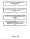 Fig. 16 - Internet-based proxy service for responding to server offline errors