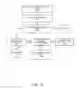 Fig. 17 - Internet-based proxy service for responding to server offline errors