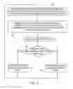 Fig. 03 - Efficient content delivery over wireless networks using guaranteed prefetching at selected times-of-day