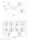 Fig. 02 - Missed feed unit for content feeds