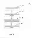 Fig. 05 - DEEP LINKING AND BROWSER HISTORY SUPPORT FOR WEB APPLICATIONS