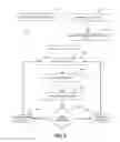 Fig. 07 - DEEP LINKING AND BROWSER HISTORY SUPPORT FOR WEB APPLICATIONS