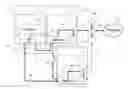 Fig. 01 - Routing communication between computing platforms