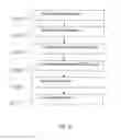 Fig. 05 - Routing communication between computing platforms