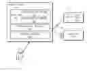 Fig. 01 - Controlling a paravirtualized wireless interface from a guest virtual machine