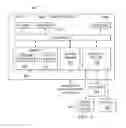 Fig. 05 - Transmission control protocol (TCP) acknowledgement (ACK) packet suppression