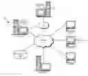 Fig. 01 - Identifying reset source and reason in a TCP session