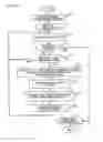 Fig. 08 - Communication terminal and communication method