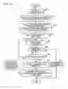 Fig. 09 - Communication terminal and communication method