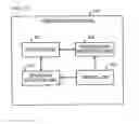 Fig. 18 - Communication terminal and communication method