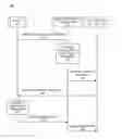 Fig. 01 - QUICK CODE SCHEDULING FOR MOBILE DEVICES