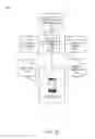 Fig. 03 - QUICK CODE SCHEDULING FOR MOBILE DEVICES