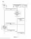 Fig. 06 - QUICK CODE SCHEDULING FOR MOBILE DEVICES